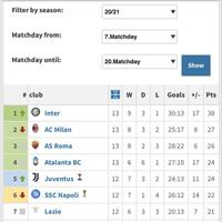 internazionale-milano-2020-21-interistikaskus--o-bella-ciao-bella-ciao