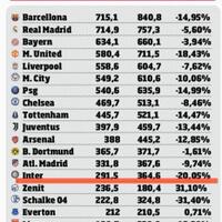internazionale-milano-2020-21-interistikaskus--o-bella-ciao-bella-ciao