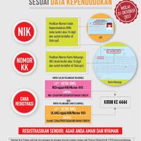 community--pengguna-internet-telkomsel-flash---rebuild----part-7