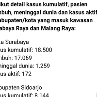 dprd-dki-beberkan-anies-cuma-pakai-btt-10-persen-untuk-covid-19-sisanya-buat-proyek
