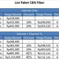 diskusi-all-about-cbn-internet-reborn