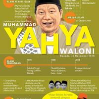 ustaz-yahya-waloni-sebut-covid-19-tak-bisa-masuk-ke-dalam-masjid