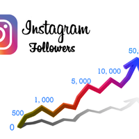 cara-menambah-ribuan-followers-instagram-dengan-cepat
