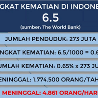 covid-19-di-ri-makin-ngeri-masih-yakin-ini-cuma-fiksi