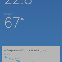 lounge-of-air-conditioning-ac-fan-heating--ventilating-system
