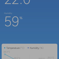 lounge-of-air-conditioning-ac-fan-heating--ventilating-system