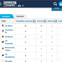 spectre-soccer-room-2019-2020-----part-1