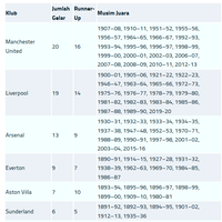 spectre-soccer-room-2019-2020-----part-1