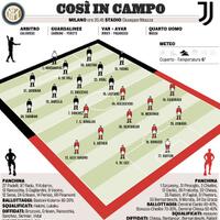 internazionale-milano-2020-21-interistikaskus--o-bella-ciao-bella-ciao