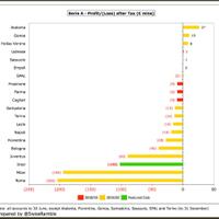 internazionale-milano-2020-21-interistikaskus--o-bella-ciao-bella-ciao