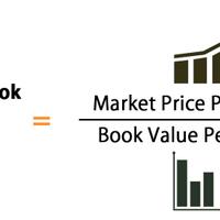 differentiate-value-trap-and-value-stock-2