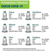 viral-tawarkan-vaksin-covid-19-moderna-hingga-novovax-rs-pelni-klarifikasi