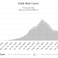 pkl-yogyakarta-geregetan-soal-ppkm-covid-19-bukan-setan-yang-keluar-malam-hari