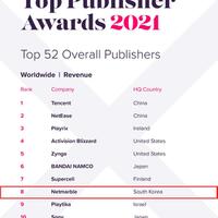 netmarble-resmi-meraih-peringkat-8-di-2021-global-mobile-game-publisher-app-annie