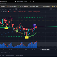 bitcoin-apa-kabar-hari-ini