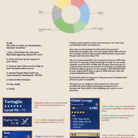 multi-platform-genshin-impact-lounge---part-1