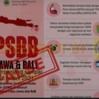 psbb-jawa-bali-diperpanjang-sampai-maret-2021