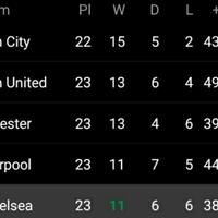 chelsea-football-club-20-21---the-empire-strikes-back--chelsea-kaskus