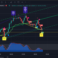 bitcoin-apa-kabar-hari-ini