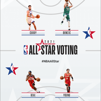 yuk-ikutan-vote-nba-all-star-jangan-sampai-nyesel-nantinya