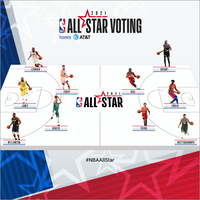 yuk-ikutan-vote-nba-all-star-jangan-sampai-nyesel-nantinya