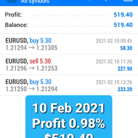 dahsyat-jualan-ebook-robot-trading-bisa-jadi-milyarder