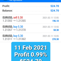 dahsyat-jualan-ebook-robot-trading-bisa-jadi-milyarder