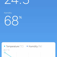 lounge-of-air-conditioning-ac-fan-heating--ventilating-system---part-1