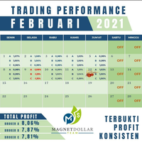 trading-tanpa-stres-cuan-dollar-konsisten