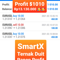 robot-super-ea-net89-panen-dollar---salam-profit-konsisten