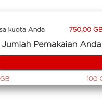 all-about-indihome-season-xi---part-4