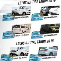 dari-esemka-ke-tesla-bagaimana-kelanjutan-proyek-pabrik-mobil-listrik-ri