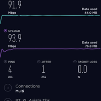 review-xl-home-pow-fiberoptic