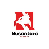 custom-rom-nusantara-project-lts-for-redmi-note-8-ginkgo