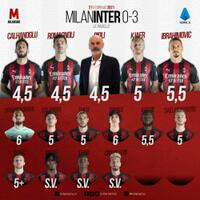 milanisti-kaskus--a-c-milano-20-21--sempre-insieme-forza-milan---part-1