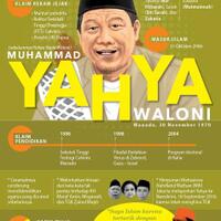pilih-ditembak-mati-pendakwah-yahya-waloni-ustaz-gak-cocok-dipenjara