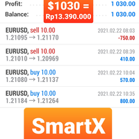 trading-tanpa-stres-cuan-dollar-konsisten