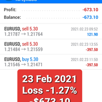 trading-tanpa-stres-cuan-dollar-konsisten