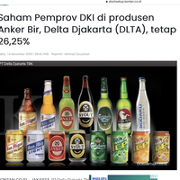mui-bakal-rapat-soal-perpres-investasi-miras