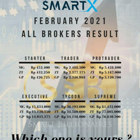 robot-super-ea-net89-panen-dollar---salam-profit-konsisten