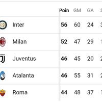 spectre-soccer-room-2019-2020-----part-1