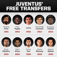 juventus-fc-2020---2021-finoallafine-forzajuventus-juvekaskus-indojuvejofc---part-1