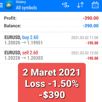 robot-super-ea-net89-panen-dollar---salam-profit-konsisten