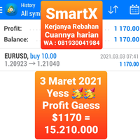 robot-super-ea-net89-panen-dollar---salam-profit-konsisten