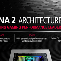 amd-radeon-rx-6000-series-vga-gaming-dengan-rdna-2