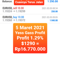 robot-super-ea-net89-panen-dollar---salam-profit-konsisten