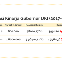 menteri-nadiem-makarim-salah-jawab-soal-matematika-1--1-x-0-apa-jawabannya