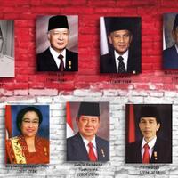 anak-anak-presiden-yang-mengikuti-jejak-orang-tuanya