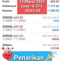 robot-super-ea-net89-panen-dollar---salam-profit-konsisten