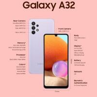 samsung-galaxy-a32-untuk-kaum-milenial-yang-suka-gaming